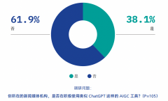 消息源紊乱的AIGC明显不是抱负的选