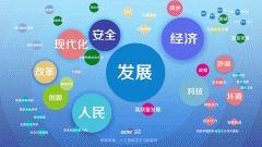 针对收入、就业、教育、养老等苍生高度关心的