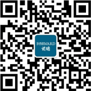 全网最全】2025年中国AI玩具行业上市公司